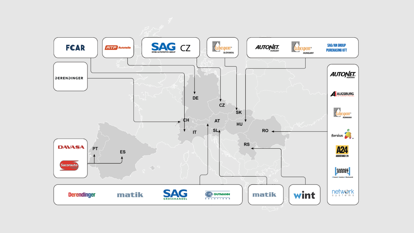 Subsidiaries map